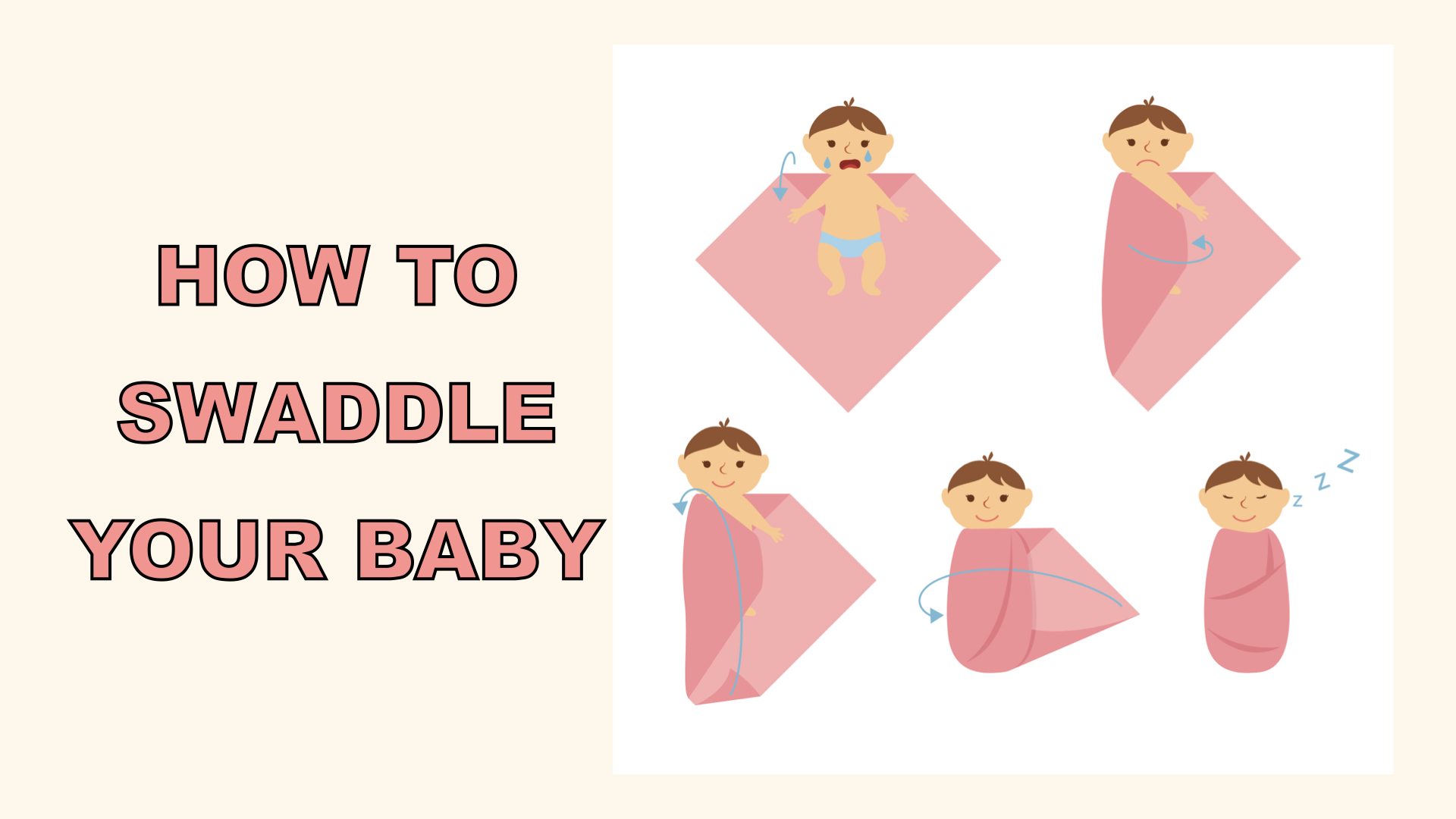 How to Swaddle Your Baby Correctly (Without the Stress)